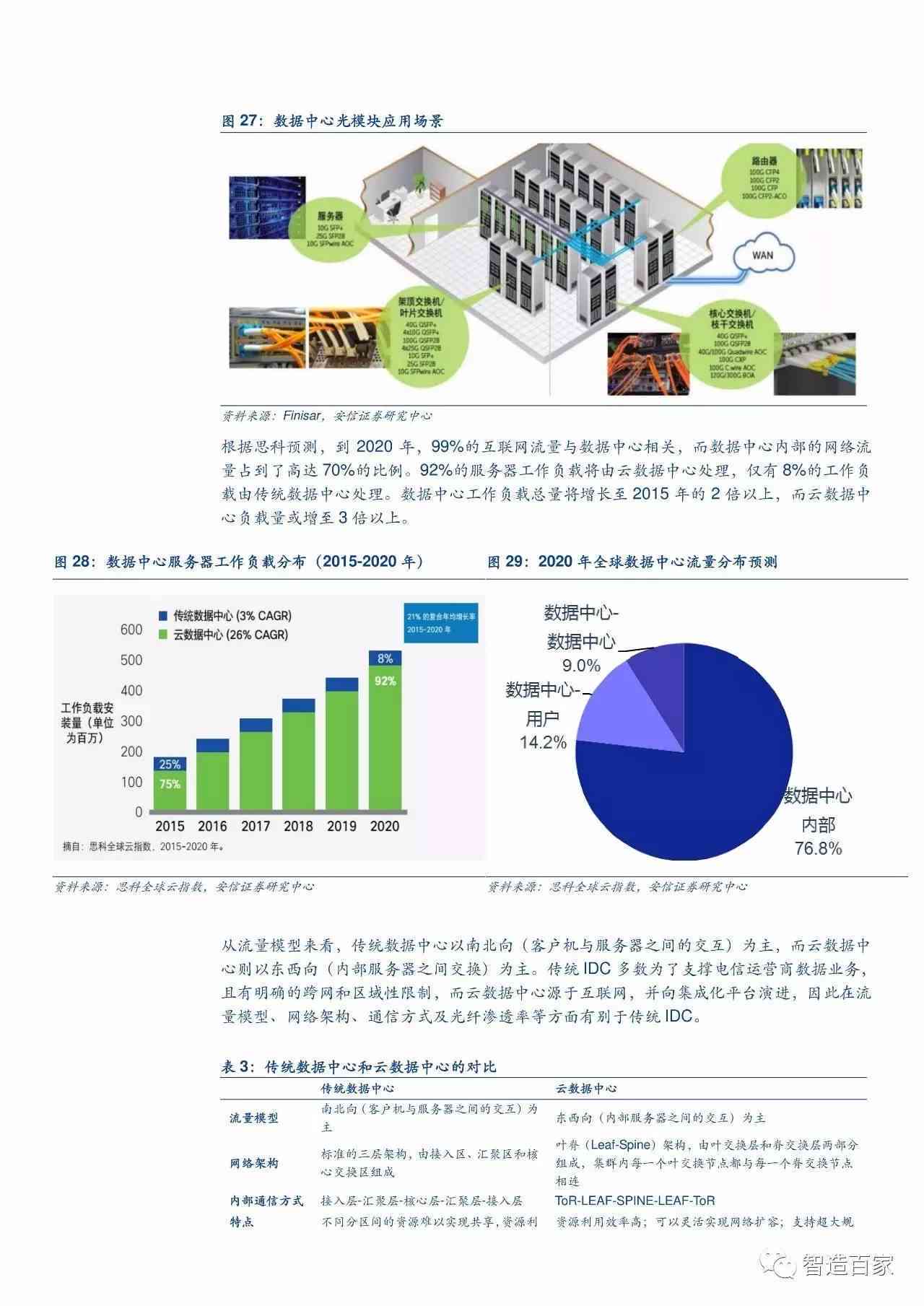 濠江论坛2024免费资料,深层数据设计解析_pack48.228