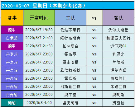 一个低声 第137页