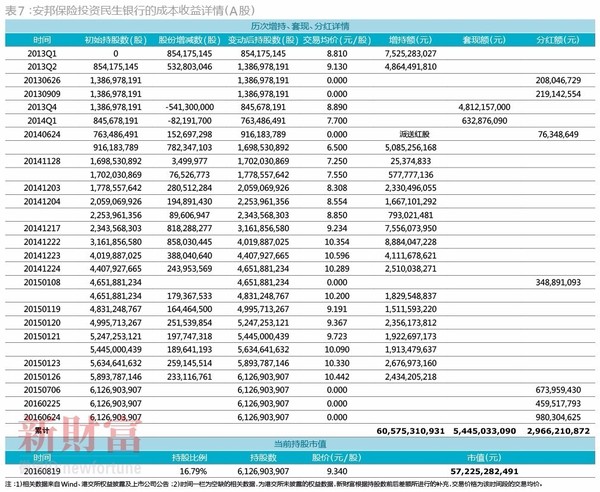 新澳门六开奖结果记录,权威方法解析_tool55.635