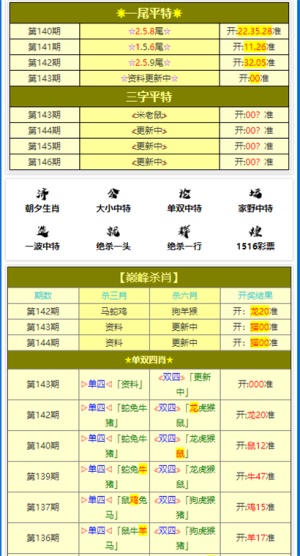 黄大仙三肖三码最准的资料,稳定性操作方案分析_FHD57.491