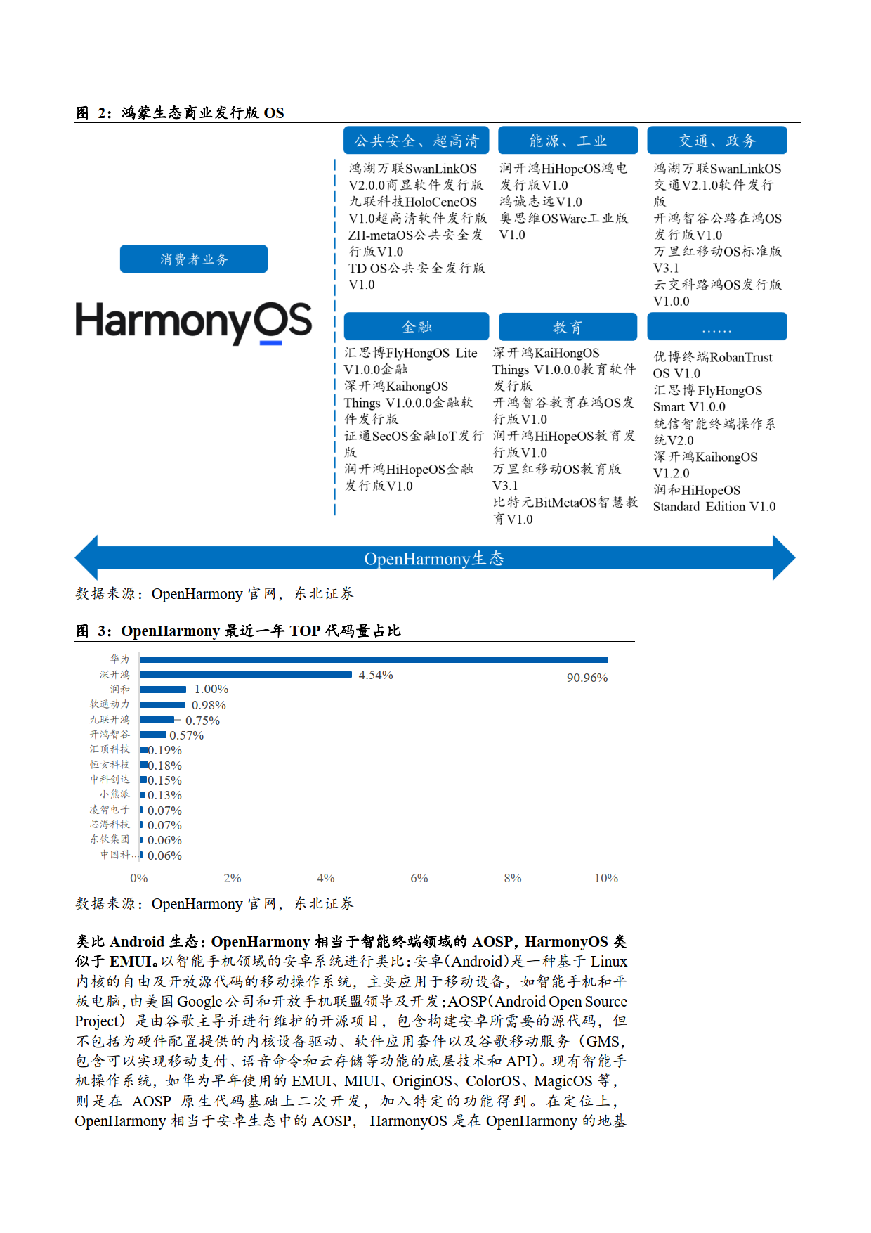 澳门王中王100%的资料一,深层执行数据策略_HarmonyOS75.595