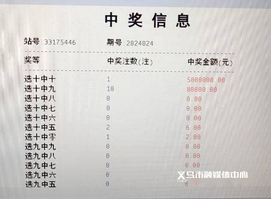 新澳门49码中奖规则,仿真实现方案_优选版36.681