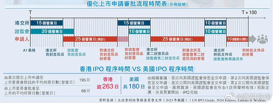 香港最准最快资料免费,实地数据评估执行_超级版61.13