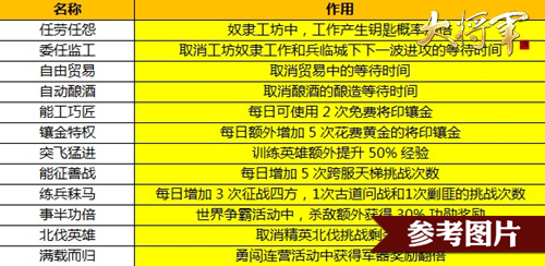 新澳天天开奖资料大全最新5,精细解答解释定义_至尊版46.846