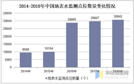 香港马资料更新最快的,市场趋势方案实施_专属版98.722