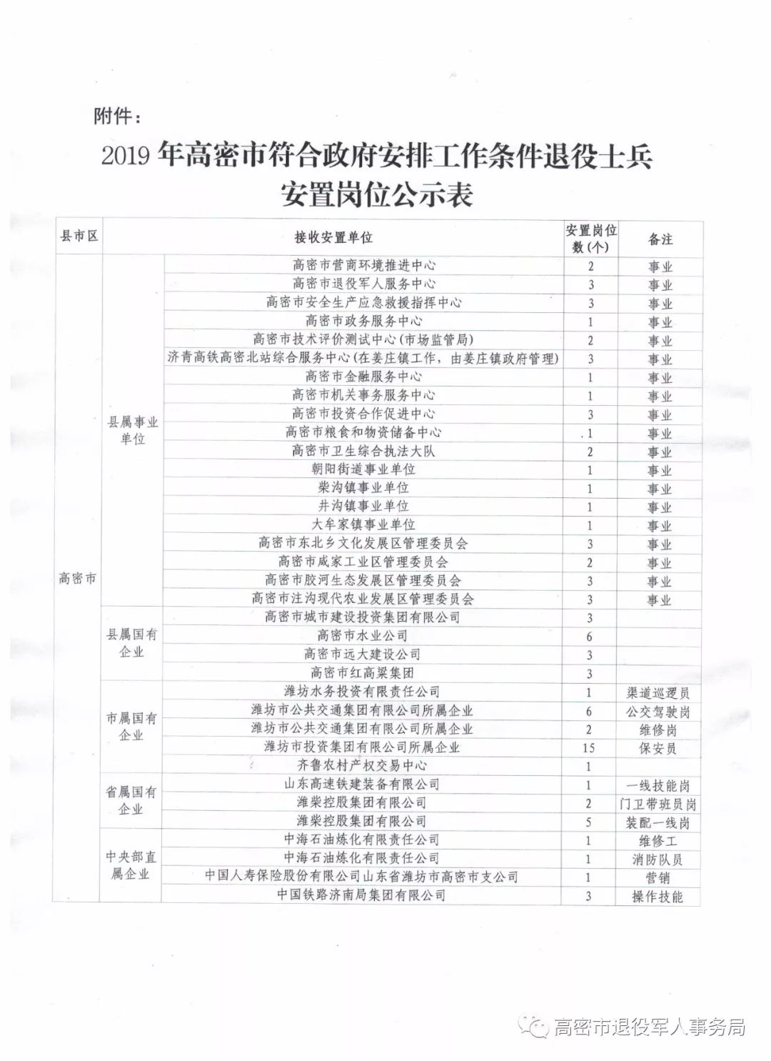 言系统里 第132页