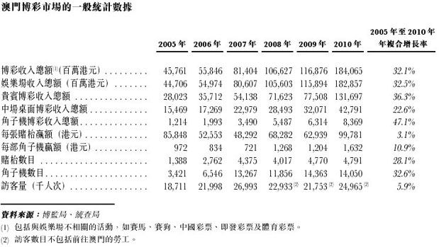 2024年12月 第2229页