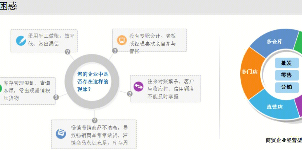 7777788888精准管家婆免费,决策资料解释落实_pro11.163