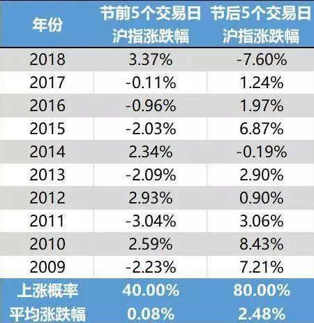 2024年12月 第2226页