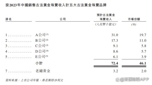 精准一肖一码揭老钱庄,实践数据解释定义_U40.123