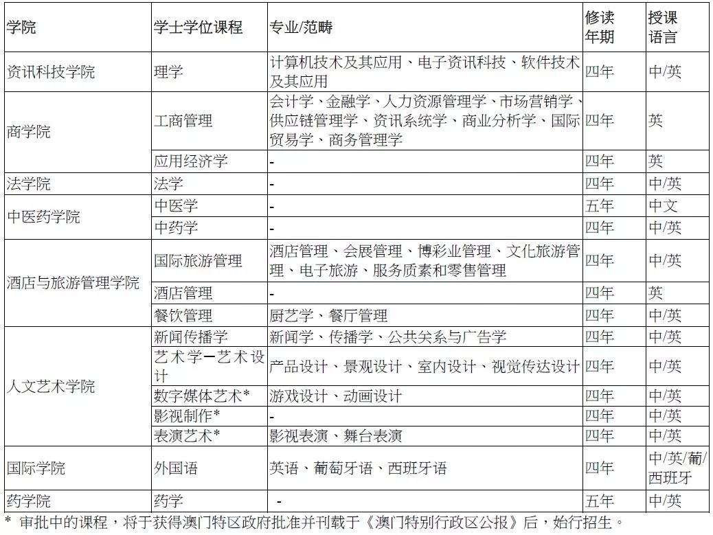 2024年澳门精准免费大全,定性评估说明_Prime33.801