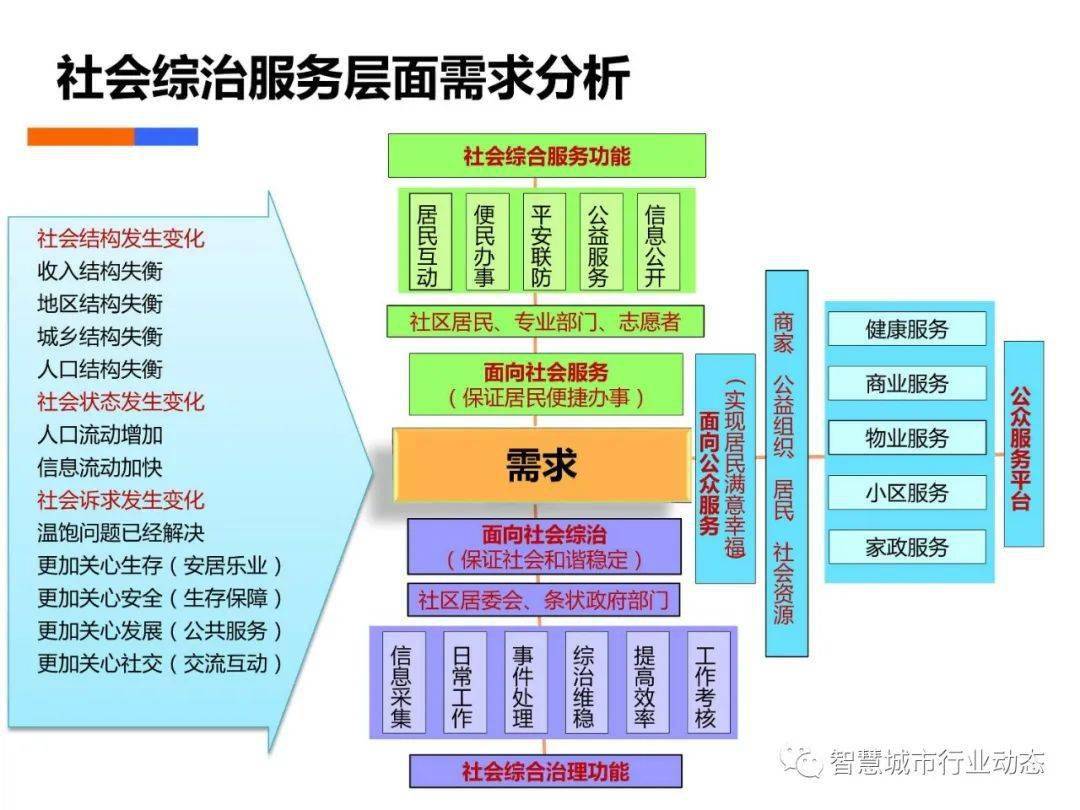 澳门大三巴网站资料查询,实地策略评估数据_Phablet16.953