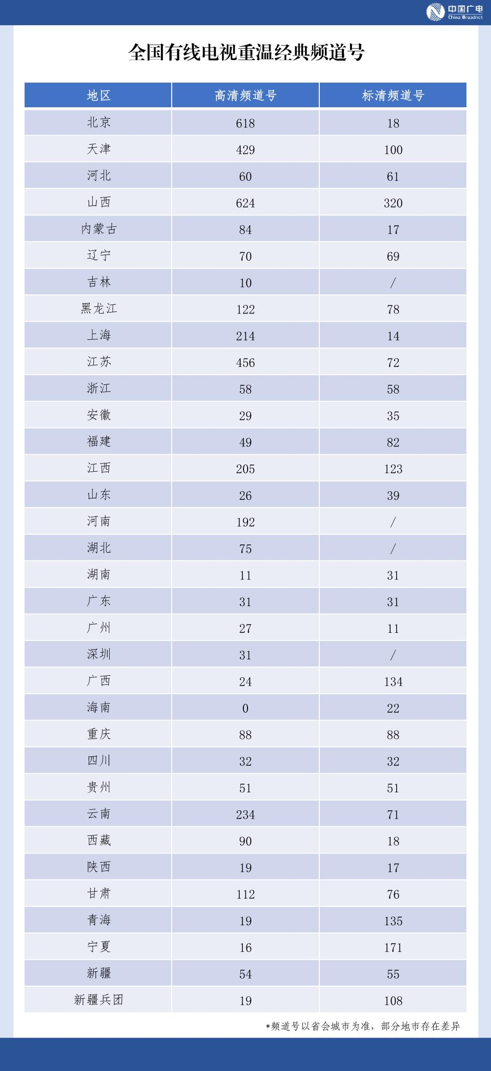 2024今晚澳门开什么号码,重要性解释落实方法_经典版32.578