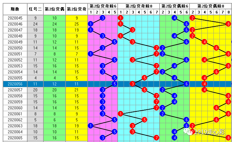 白小姐一码中期期开奖结果查询,权威方法推进_限定版27.403