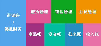 2024年正版管家婆最新版本,详细解答解释定义_OP95.23