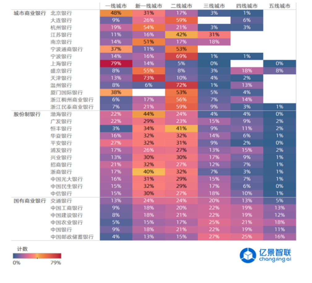 2024新澳历史开奖,实地执行数据分析_储蓄版71.602