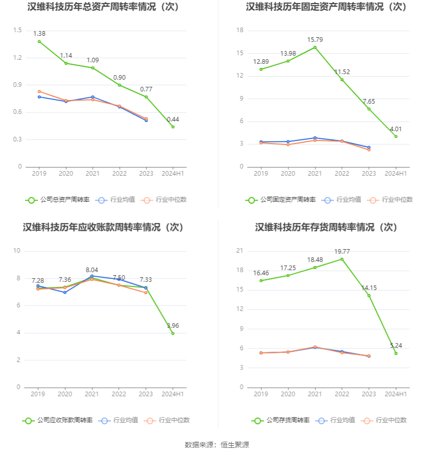 2024新奥门资料大全123期,深层数据设计解析_Phablet89.744