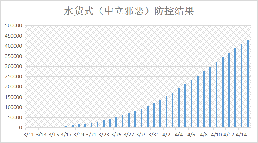 2024年11月份新病毒,实地分析考察数据_Advanced76.850