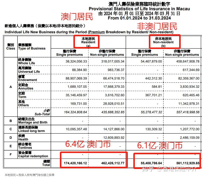 澳门内部最准资料澳门,国产化作答解释落实_复古款68.433