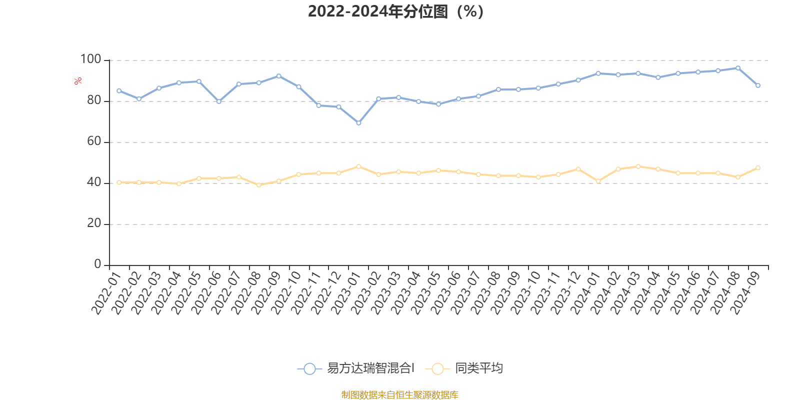 2024澳门开奖历史记录结果查询,深入执行计划数据_WP19.511