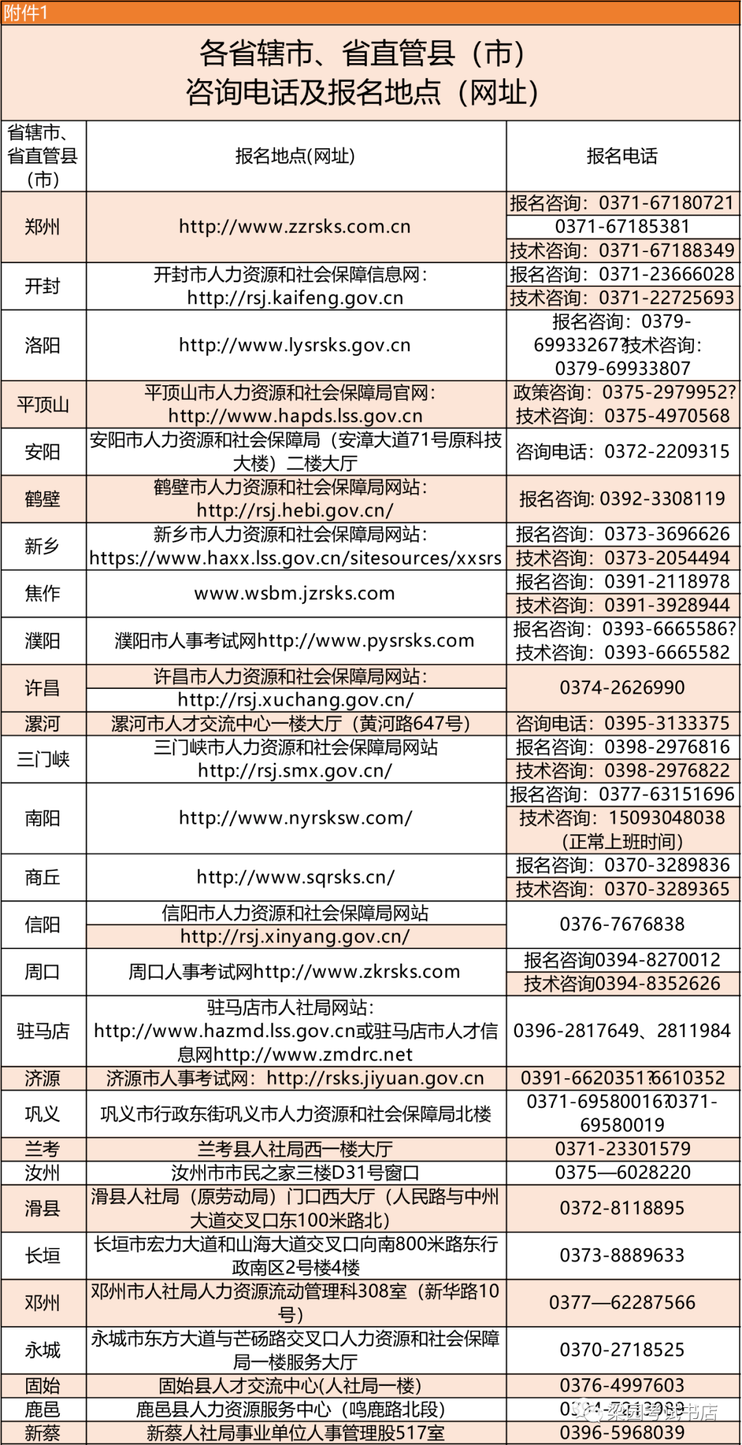 2024年12月 第2213页