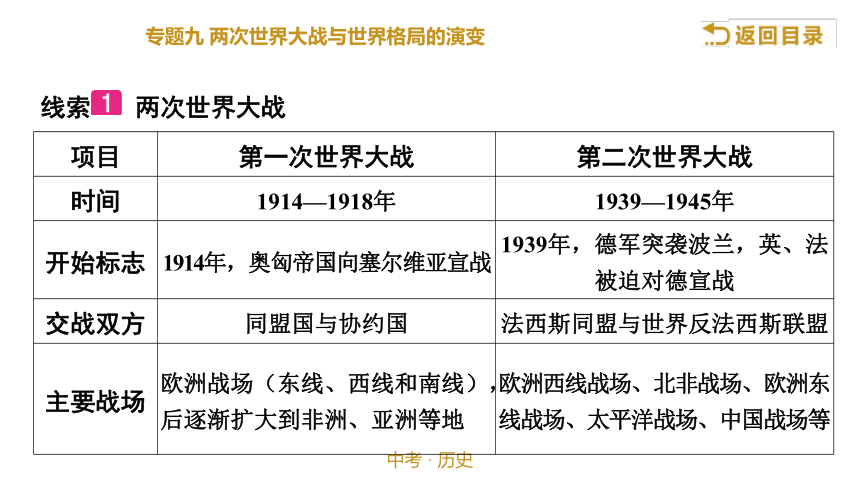 2024年澳门历史记录,深入分析解释定义_战斗版51.541