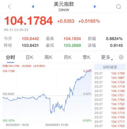 2024澳门特马今晚开奖结果出来了,最新正品解答落实_免费版75.577