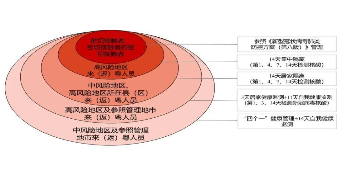 2024年12月 第2208页