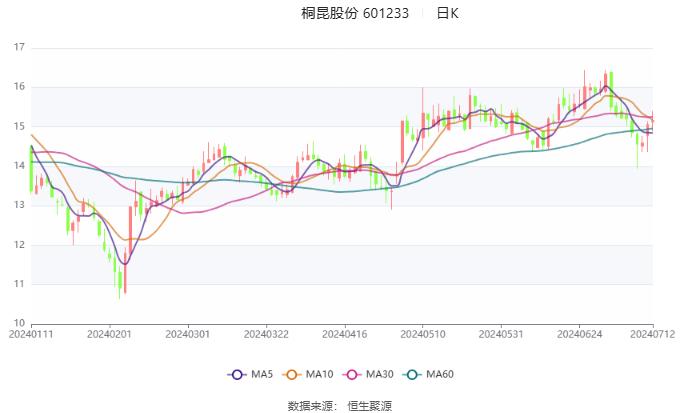 2024香港内部最准资料,诠释解析落实_Kindle64.849