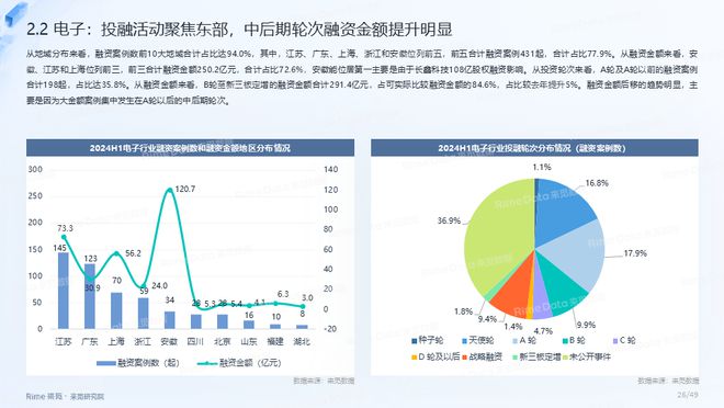 2024年资料免费大全,实地执行分析数据_L版79.183