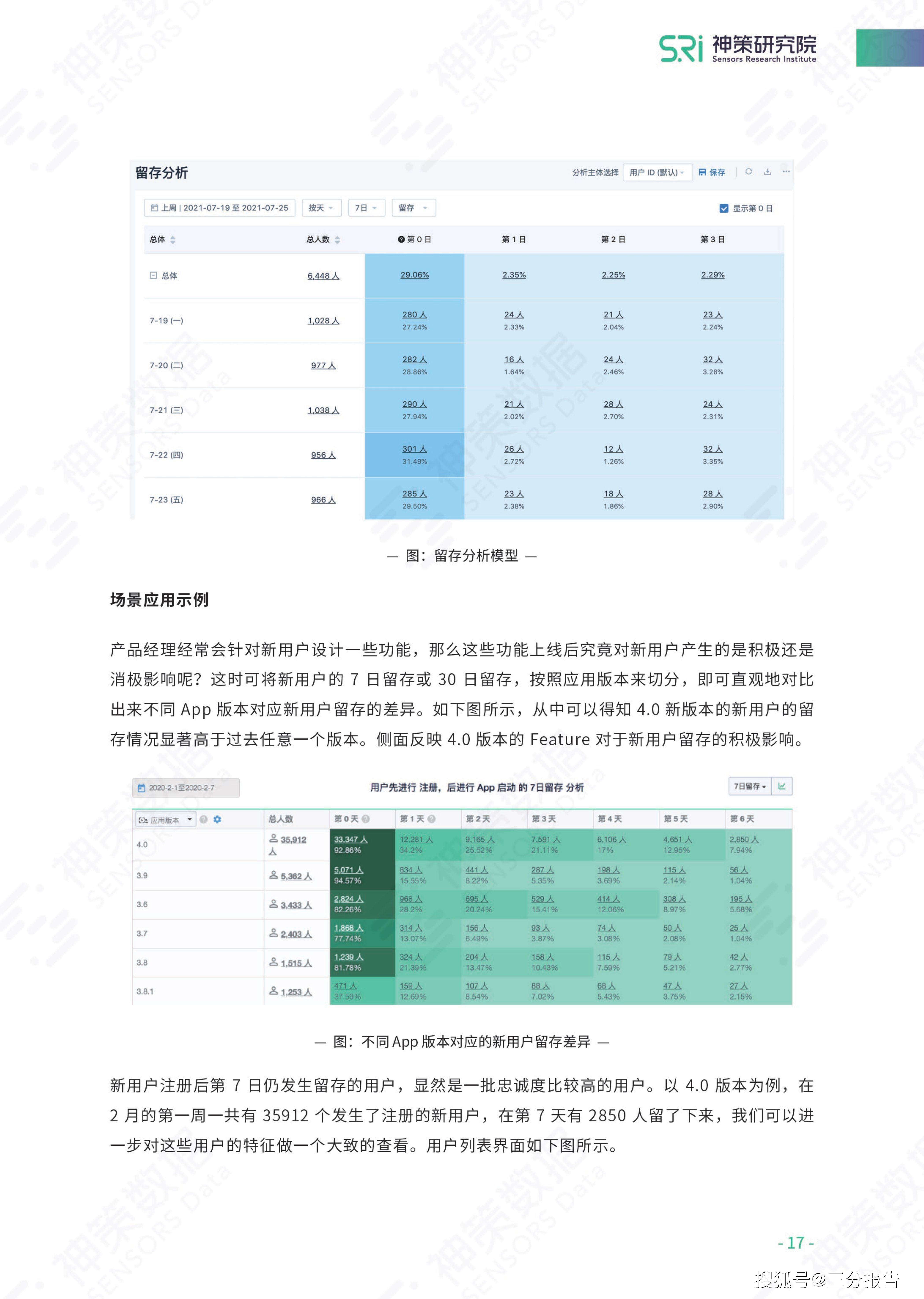 2024新澳天天开奖记录,国产化作答解释落实_限定版98.659