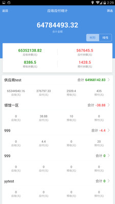 77778888精准管家婆免费,数量解答解释落实_旗舰版62.868