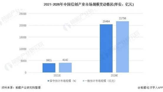 2024新奥资料免费精准,系统化策略探讨_R版32.141