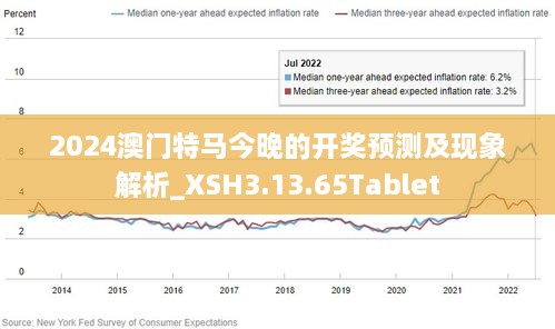 2024澳门特马今晚开什么,快速解答方案执行_限量版38.224