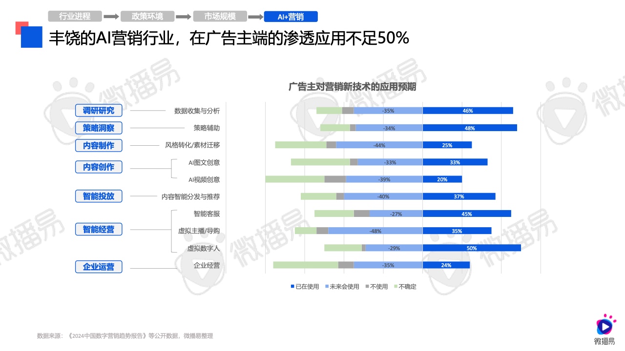 跑狗图2024年今期,数据驱动分析解析_tool55.635