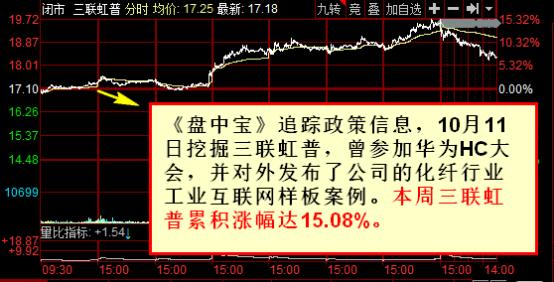 2024澳门今天晚上开什么生肖啊,安全性策略解析_冒险款33.525