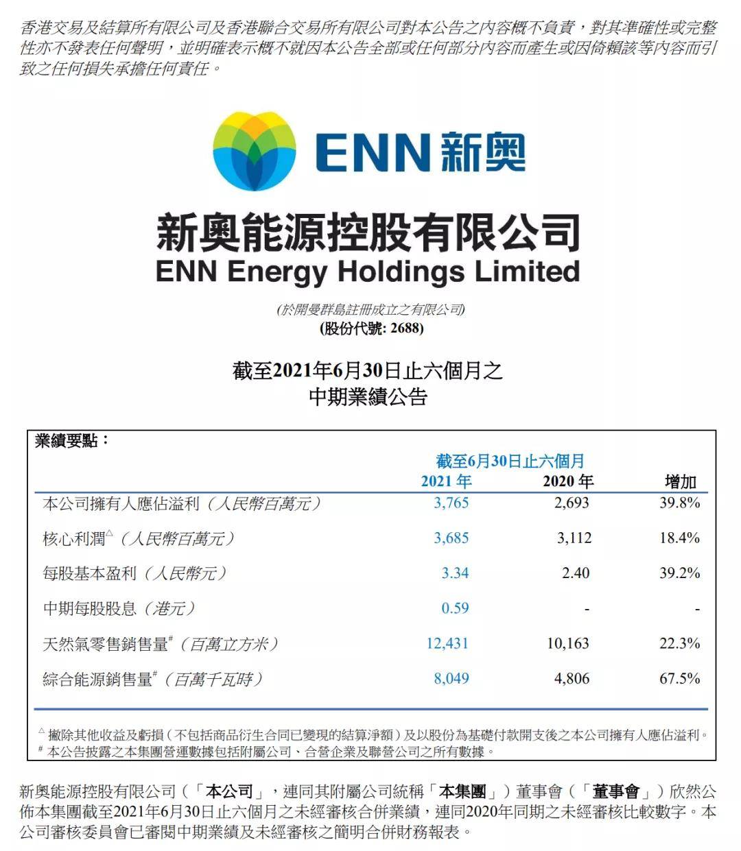 新奥彩294444cm,数据解答解释定义_桌面版42.28