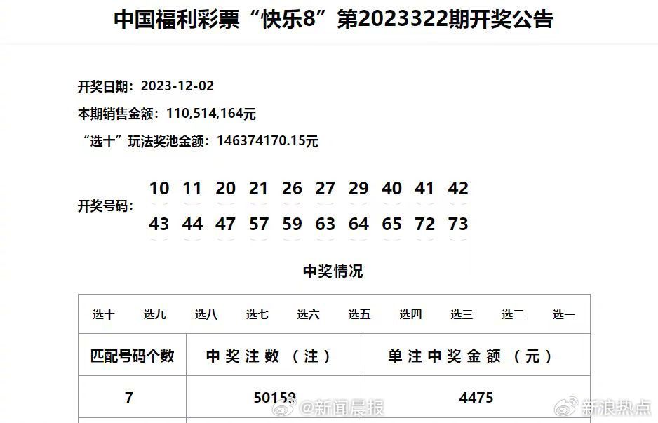 2024年12月 第2196页