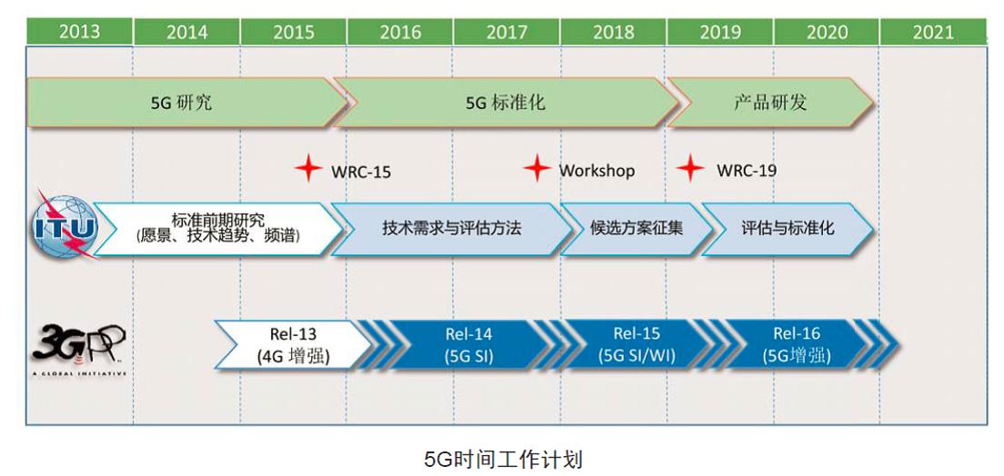 三肖必中特三肖必中,系统解答解释定义_MR43.867