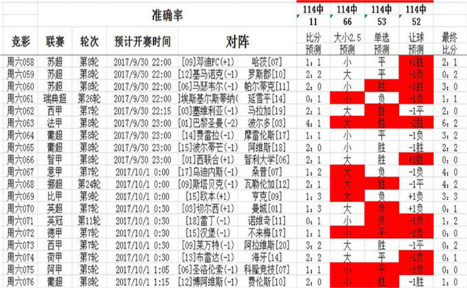 0149330.cσm查询,澳彩资料与历史背景,重要性解释落实方法_6DM85.184