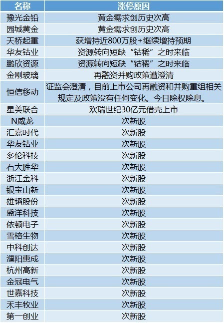 2024新澳门今晚开奖号码,效率资料解释定义_HT83.159