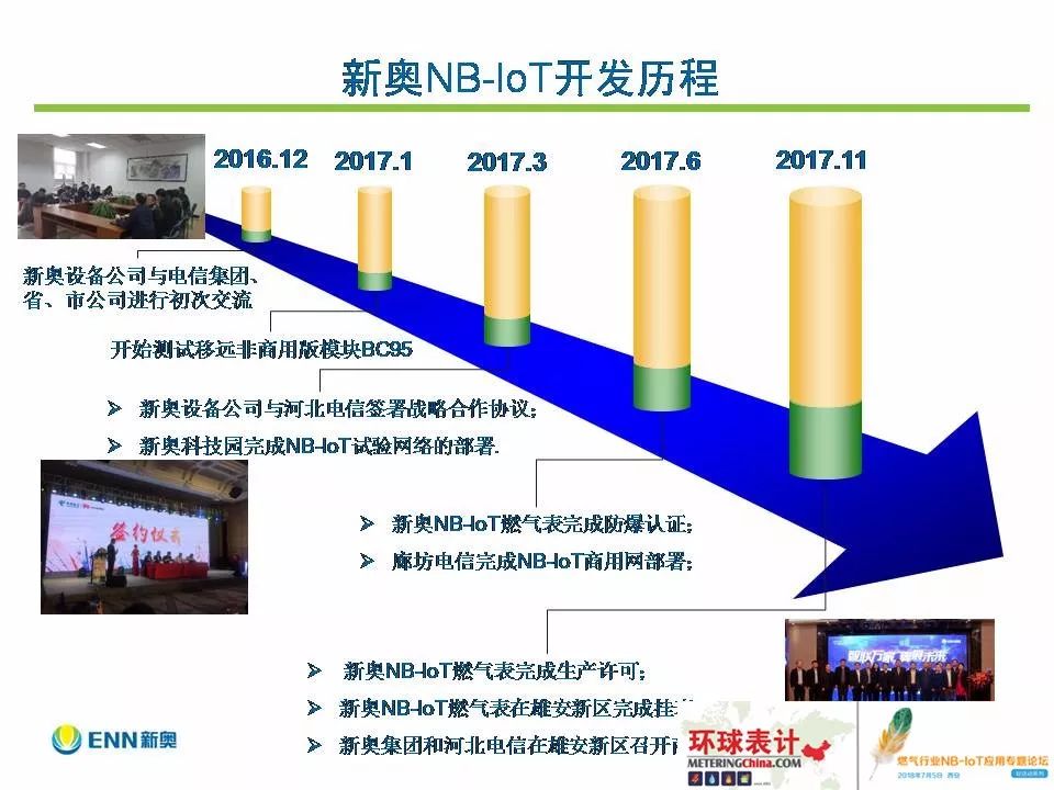 新奥最快最准的资料,精细化策略落实探讨_铂金版19.330