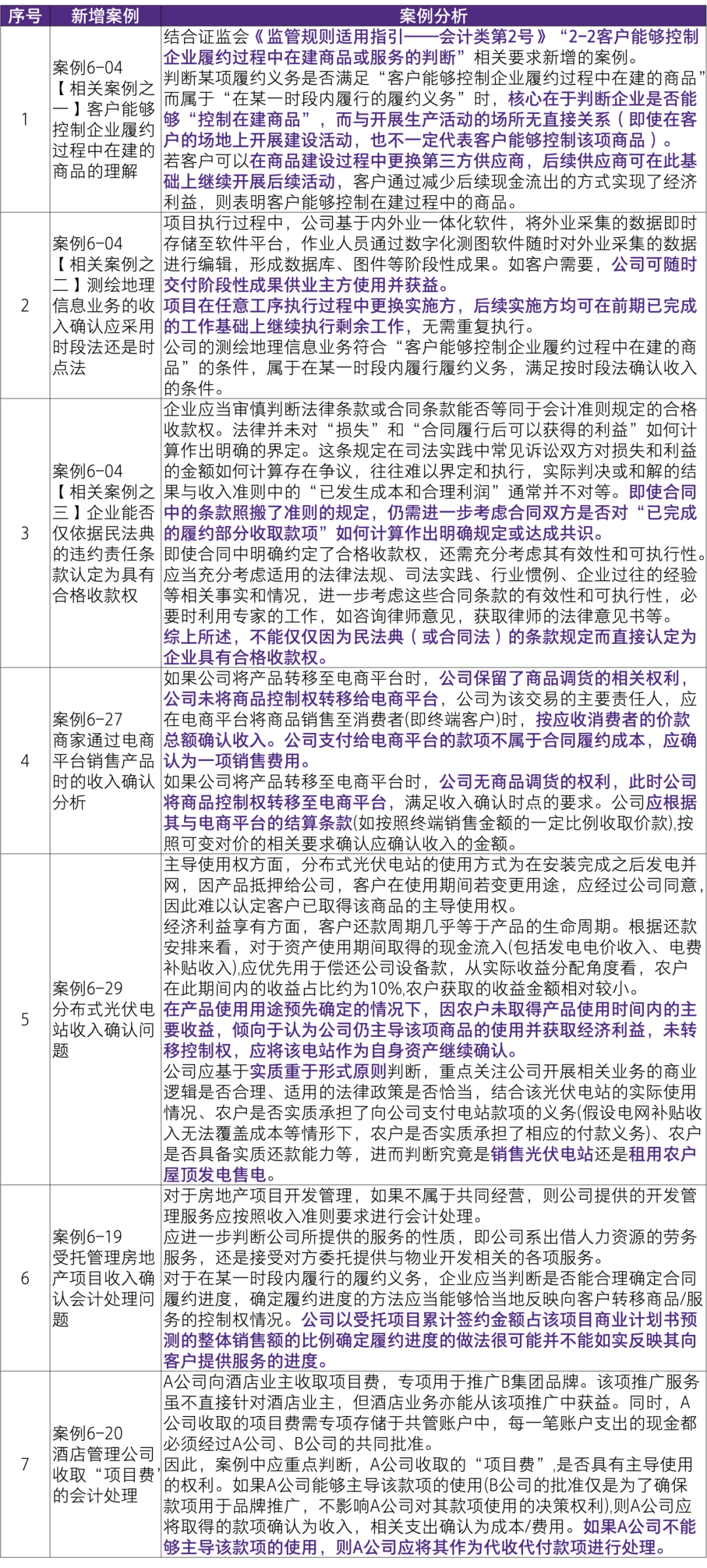 新2024澳门兔费资料,快速执行方案解答_4DM93.854