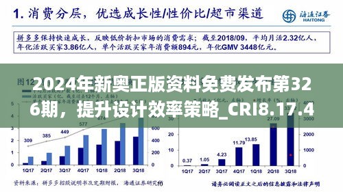 2024新奥资料免费精准109,创新执行设计解析_The23.966