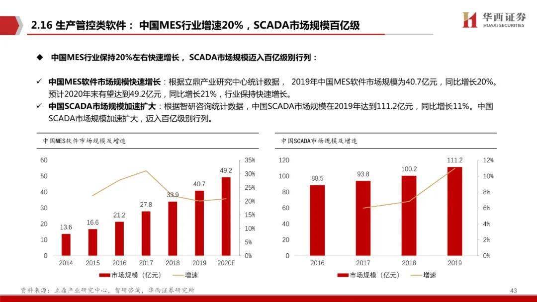 澳门4949开奖现场直播+开,实地数据评估方案_尊享款28.11