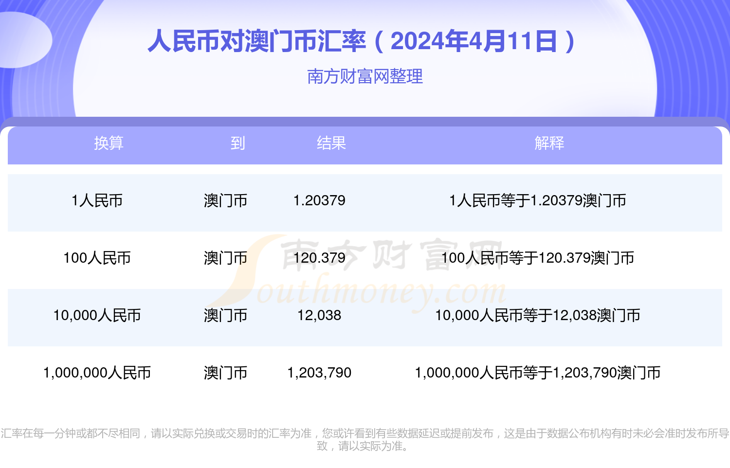 一2O24年11月25日-'330期澳门开结果,数据解析说明_Premium16.589