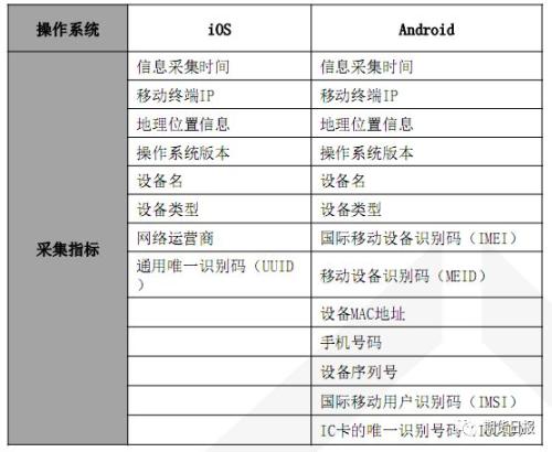 2024今晚新澳开奖号码,权威数据解释定义_mShop18.967