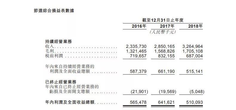 2024年12月 第2188页