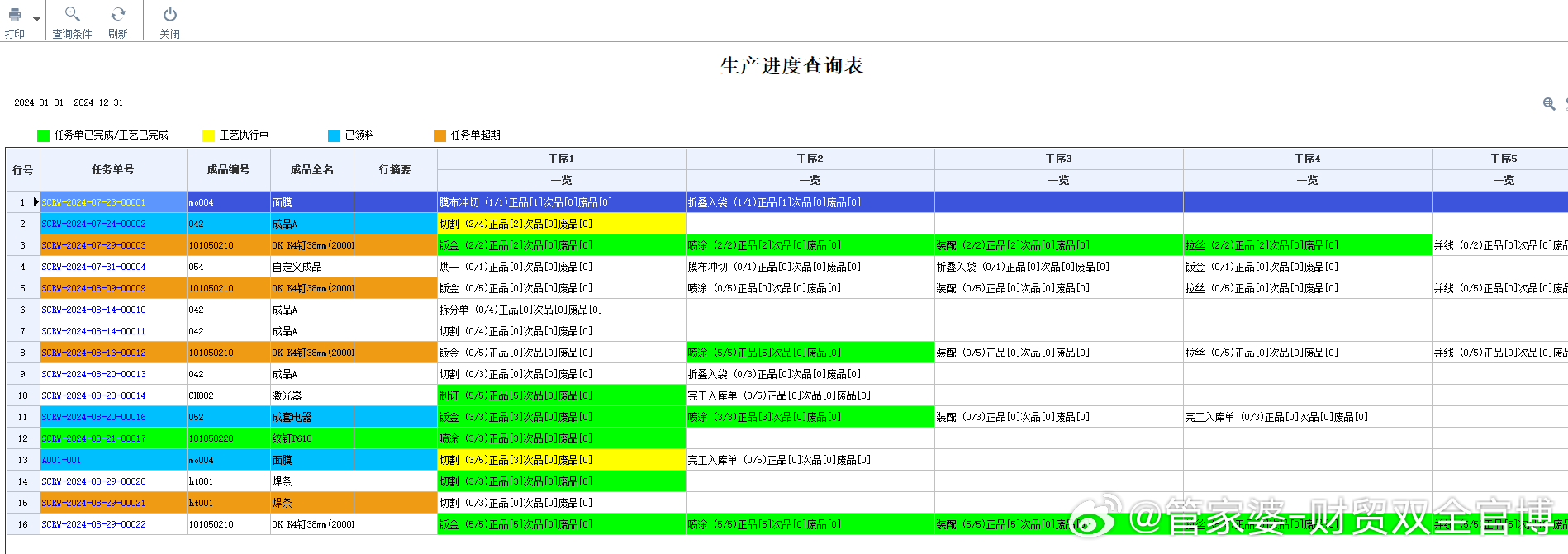 管家婆一肖一码最准资料,精细化执行计划_SP42.430