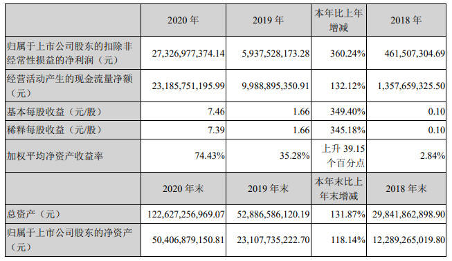 新奥门资料大全免费澳门资料,迅速落实计划解答_macOS19.169